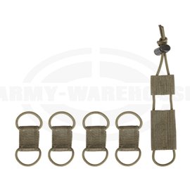 TT Cable Manager Set - RAL7013 (olive)