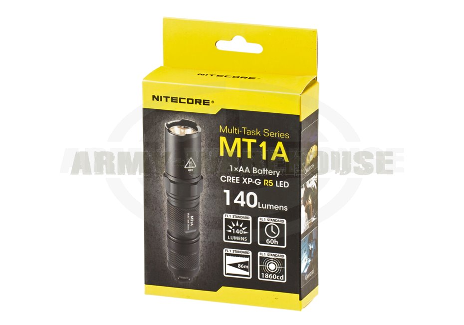 MT1A Multi-Task