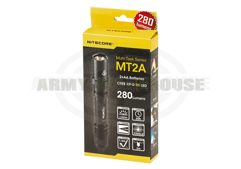 MT2A Multi-Task
