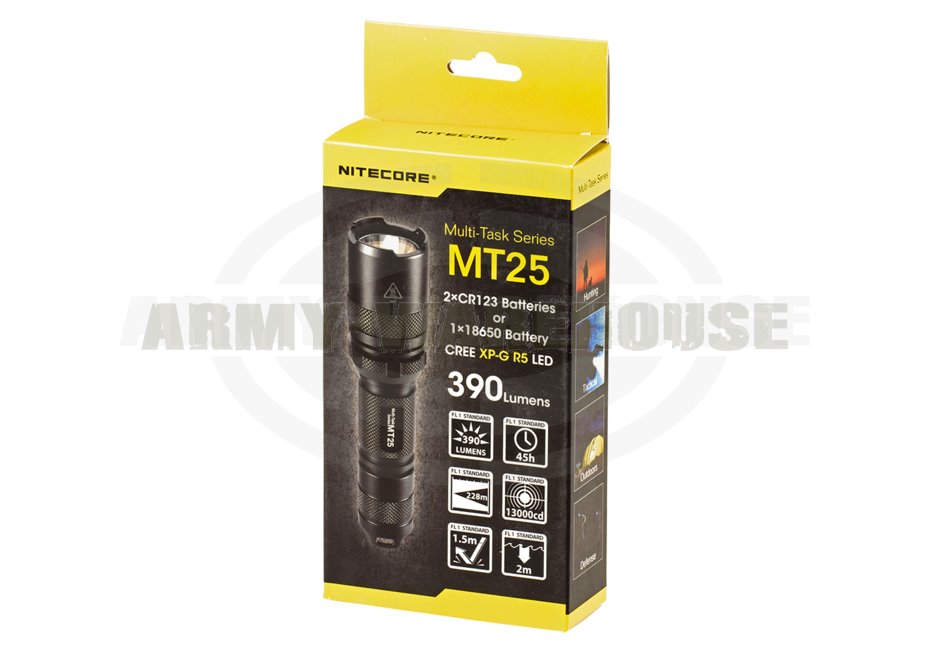 MT25 Multi-Task