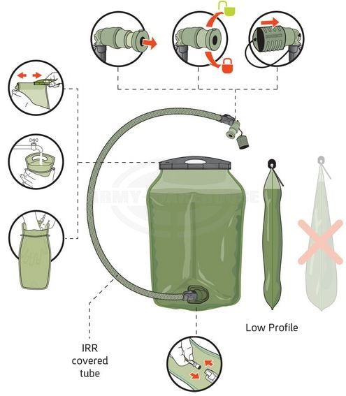 SOURCE - ILPS 2L/3L Low Profile Hydration System with UTA, coyote